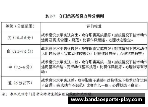 半岛体育足球球星评定标准探讨 从数据分析到球场表现的综合考量