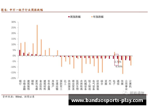 半岛体育拉格朗日公司收购华为通信业务，将加速推动5G技术发展